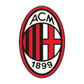 AC米兰 AC Milan