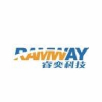 睿奕RAMWAY品牌LOGO